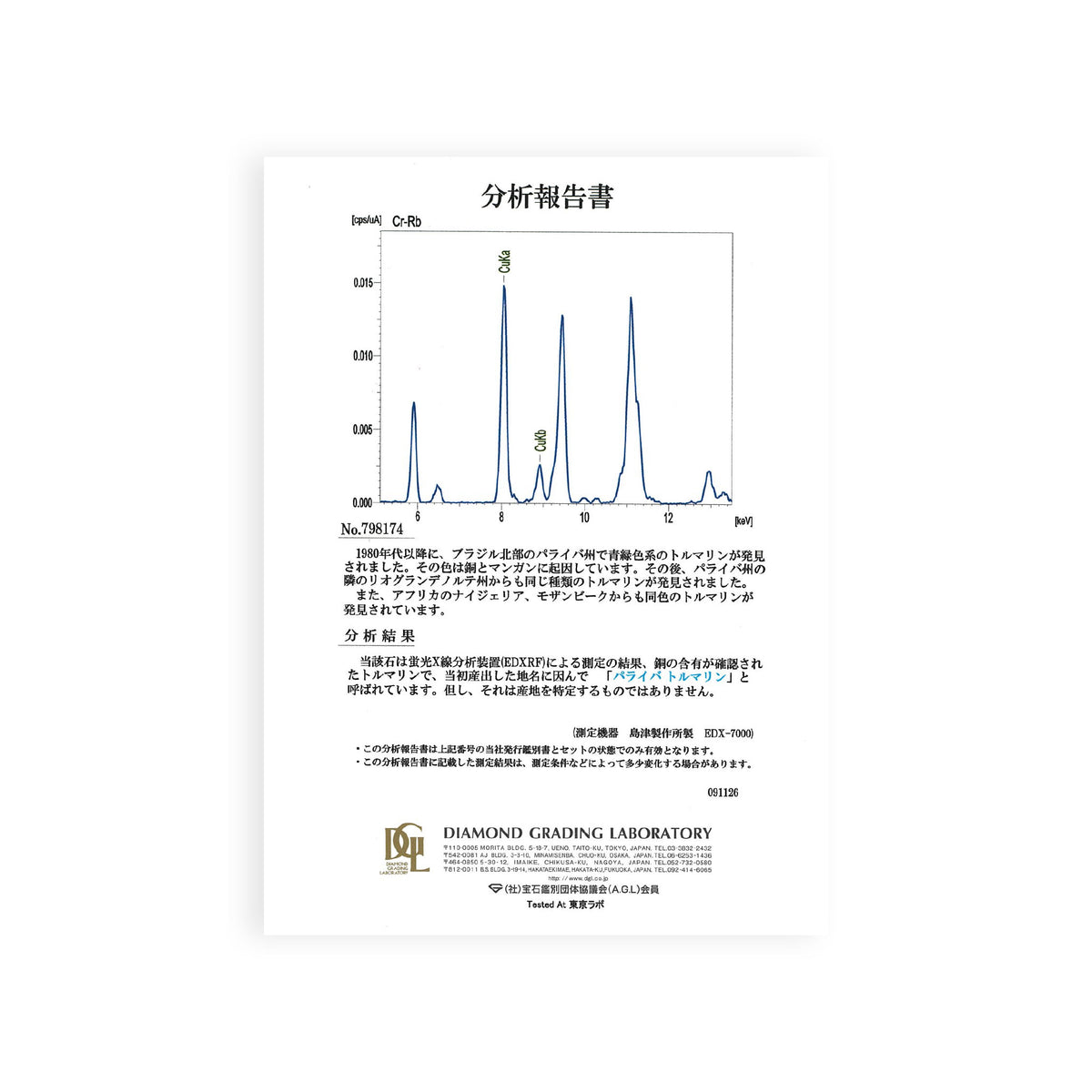 【鑑別書付き】パライバトルマリン 0.08ct Pt950 リングプラチナ ARS104P