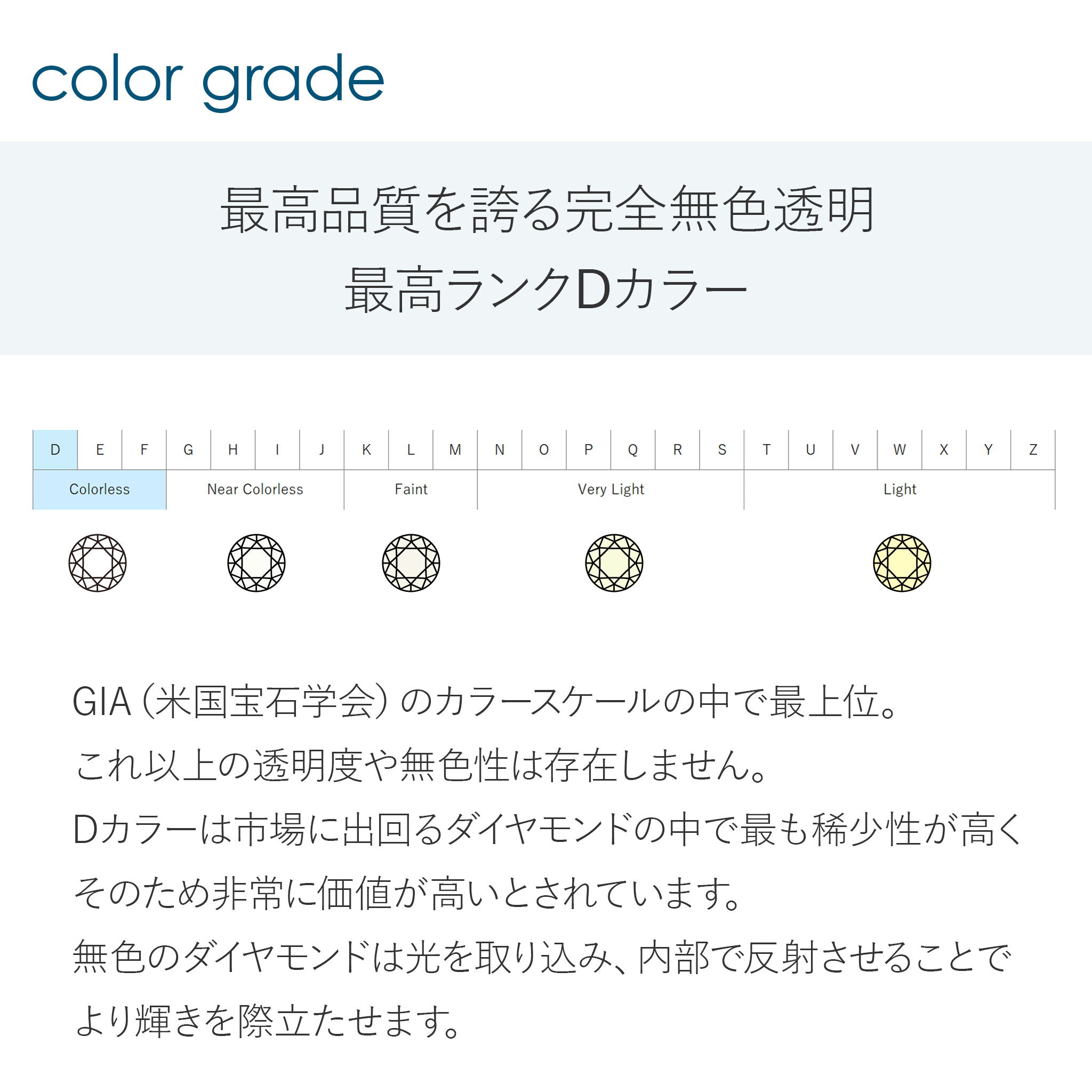 Dカラー IF EX 0.20ct 取り巻き ダイヤ ピアス Pt900 プラチナ 鑑定書付き