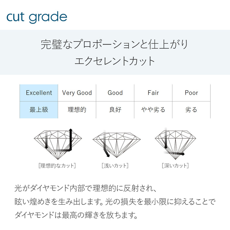 【鑑定書付き】ダイヤモンド ［ 0.30ct / Dカラー / IF / EX ］ トータル0.47ct 取り巻き ダイヤ ネックレス Pt900 プラチナ ペンダント ANS060P