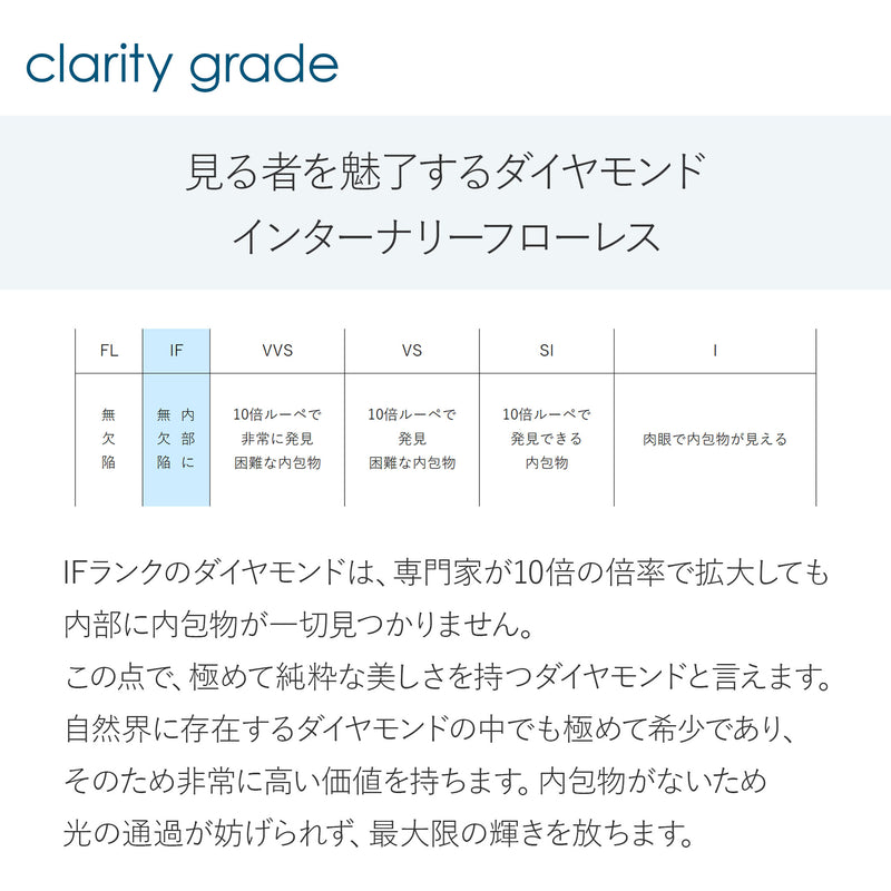 【鑑定書付き】ダイヤモンド ［ 0.20ct / Dカラー / IF / EX ］ トータル0.68ct 取り巻き ダイヤ ピアス Pt900 プラチナAPS021P