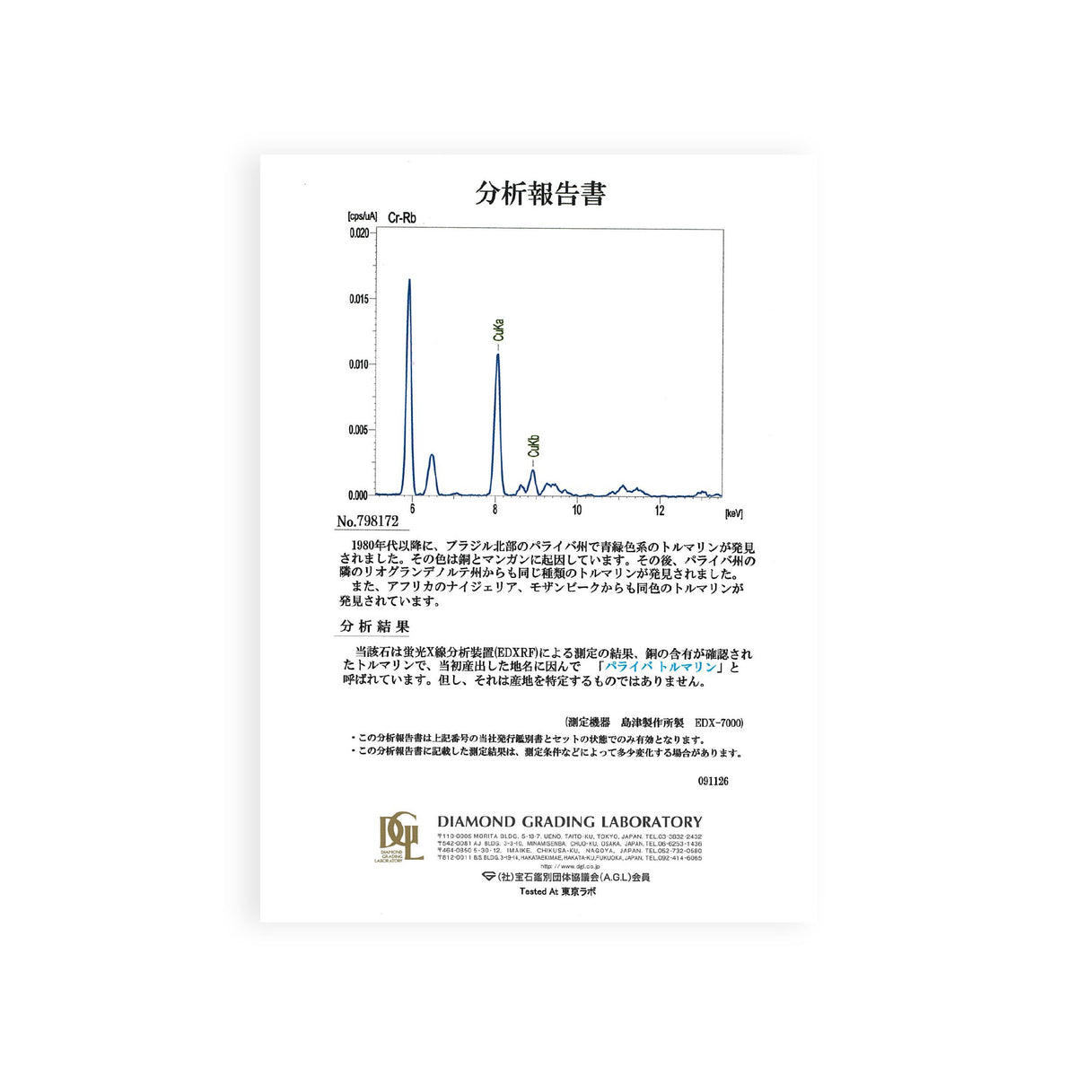 【鑑別書付き】パライバトルマリン 0.08ct Pt900/K18YG ネックレス プラチナ ANS147P