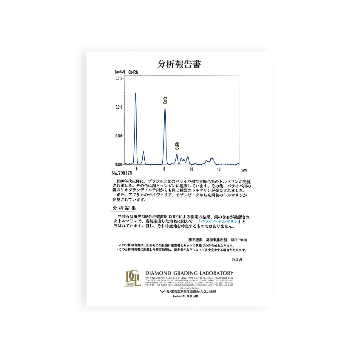 【鑑別書付き】パライバトルマリン 0.12ct Pt950/K18YG リングプラチナ ARS103P