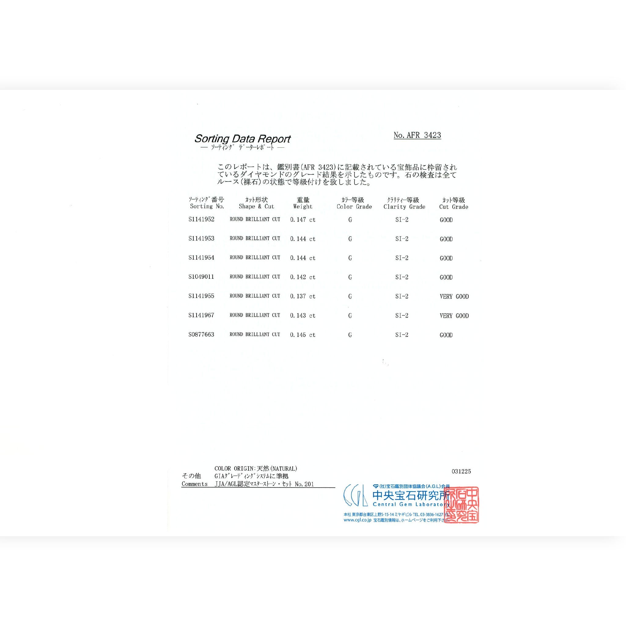 Pt ダイヤモンド 7石 リング 鑑定書付き KA25S06